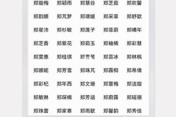 宝宝定字起名生辰八字打分