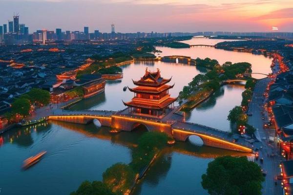 中国的城市风水