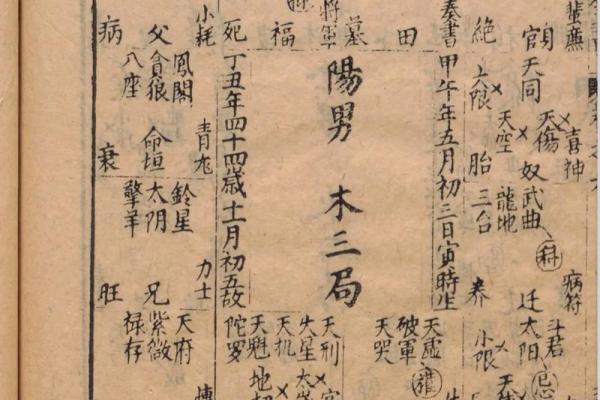 紫薇斗数封诰