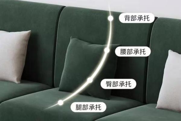 沙发摆放的风水禁忌