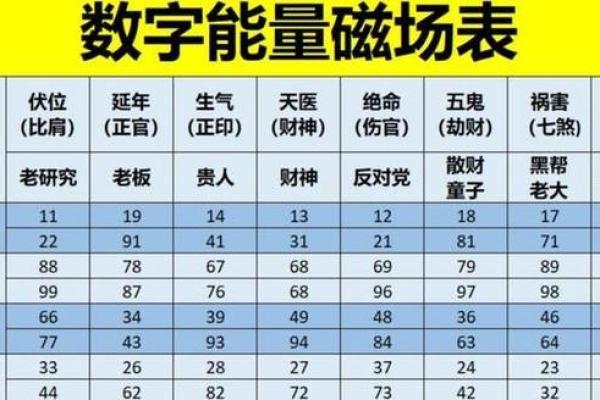 微信账号测吉凶免费测试