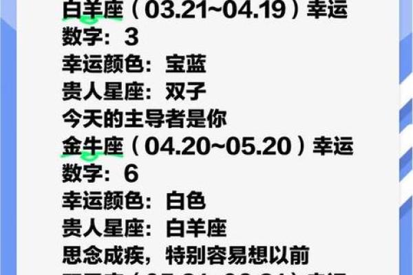 5月25日是什么星座