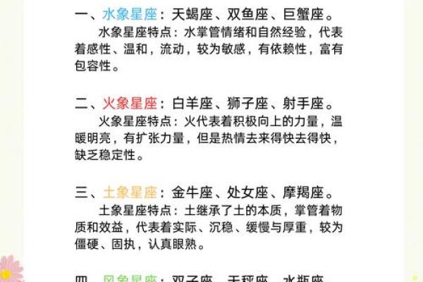 独立代表星座：每个星座最突出的特点是什么？