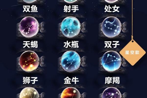 独立代表星座：每个星座最突出的特点是什么？
