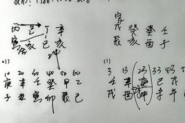 古老婚配八字