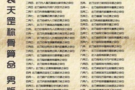 周易合八字算姻缘 周易合八字算婚姻？