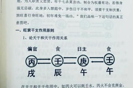 八字命理：什么人适合学玄学