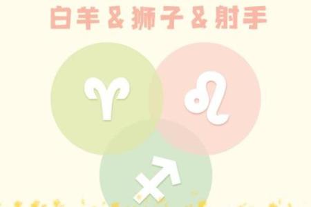 水象星座和火象星座 水象星座和火象星座合不合