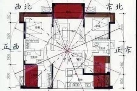 地上地下房子的风水