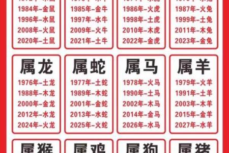 子时出生的属牛男孩如何起名姓名