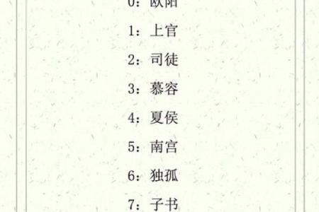 姓名加星座配对 姓名星座配对下载？