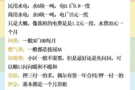 租房风水_说的是啥意思呢