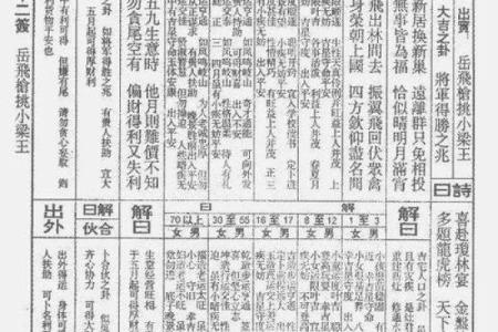 佛祖灵签40签解签文