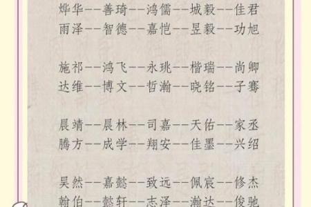 2019年5月31号丑时出生的男孩起名时要注意什么姓名