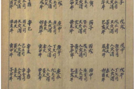 择吉日良辰的正确方法