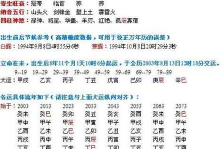 男女生辰八字配对查询,八字合婚的重要性