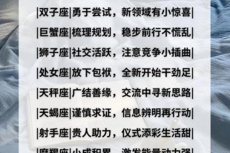 毎日星座运势每曰运程