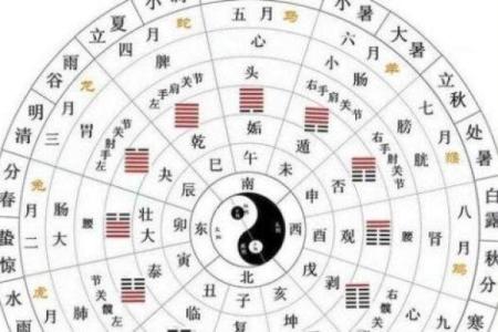 亥时是八字