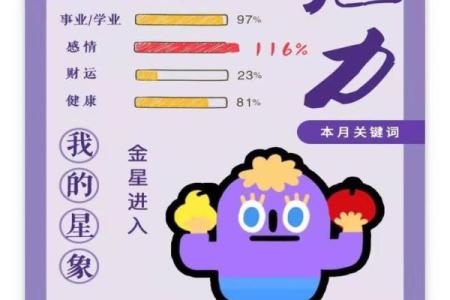 为什么soul没有星座运势