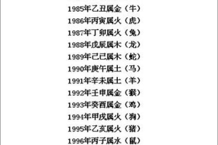 古老婚配八字