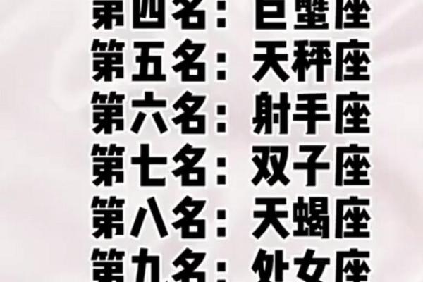 十二星座最怕什么鬼