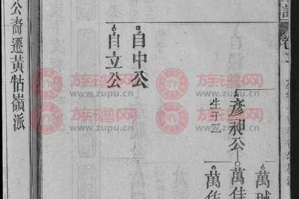 姓欧阳的名人-姓名学-华易算命网姓名