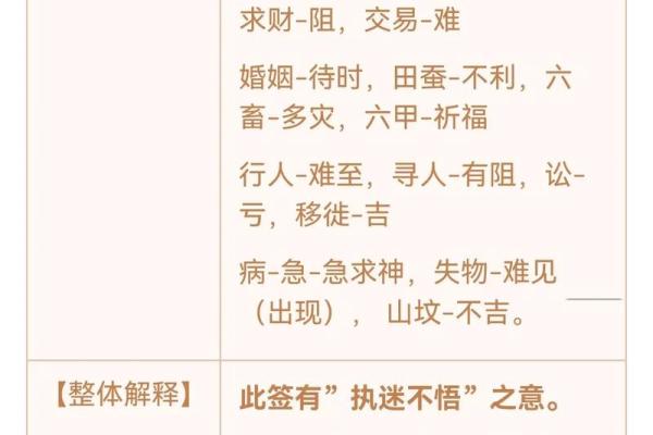 菩萨灵签在线抽签解签财神签