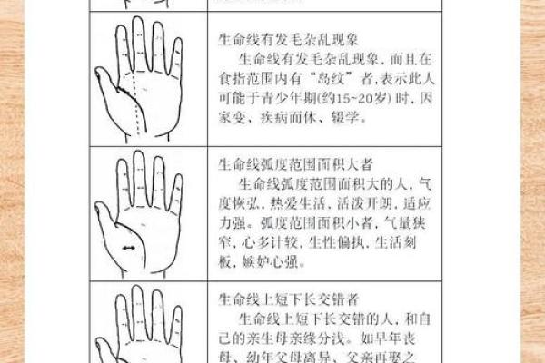 风水手相：生命线短的女人短命吗