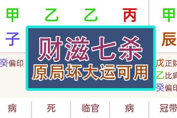 七杀的富贵八字解析 七杀会助富贵