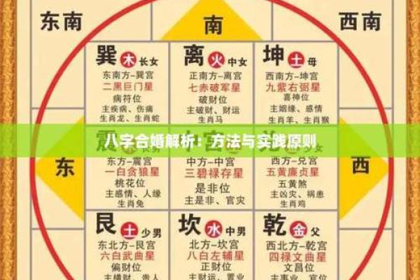 合八字原来也得分个主次，都有哪些误区，怎么样合八字才更为合理
