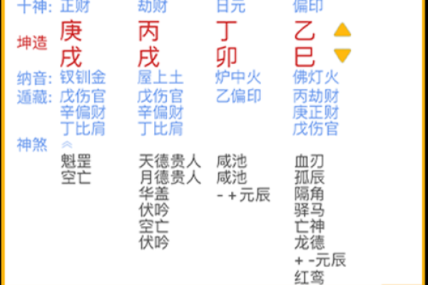 免费八字排盘算命
