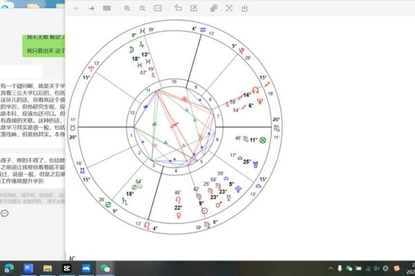 星盘接纳互溶详细表  星盘里什么叫互溶接纳