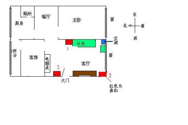 客厅放鱼缸的最佳位置风水摆放哪里