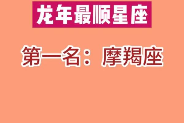【星座运势】综合分析个人星座，为您分享12星座运势及性格特点！
