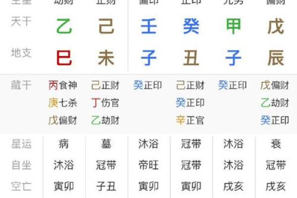 八字从鬼