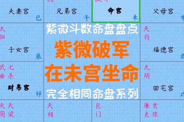 紫微斗数：特别提醒！家里有孩子的，最好尽早看看孩子的命盘