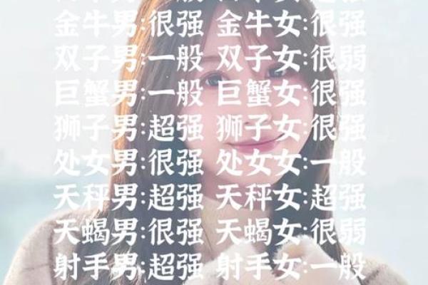 把金牛男迷得死死的星座女 金牛男偏爱哪类型女生