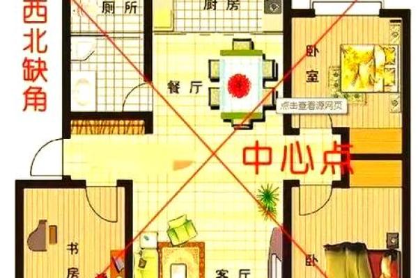 房子缺东北角是好风水吗