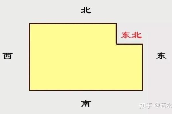 房子缺东北角是好风水吗