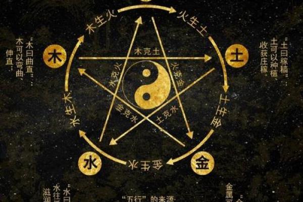 八字属金火