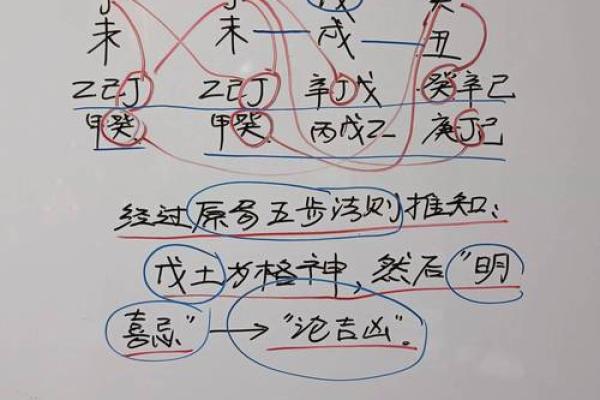 八字有三种格局的人