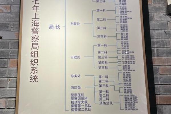万俟氏的郡望堂号和主要迁徙位置-姓名学-华易算命网姓名