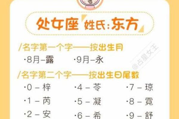 名字解析免费打分测试打分