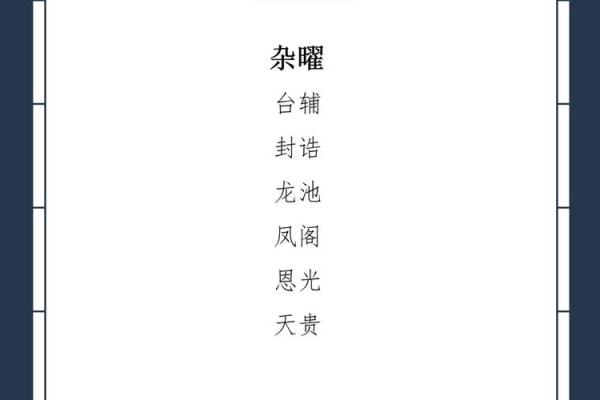 封诰紫薇斗数