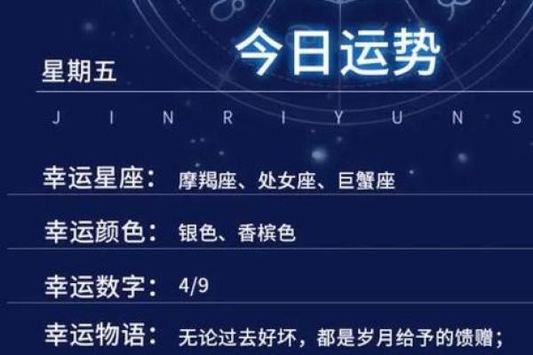 星座运势查询12月25日