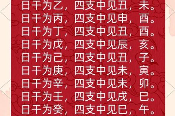 种生基后算命，发现命运大改变