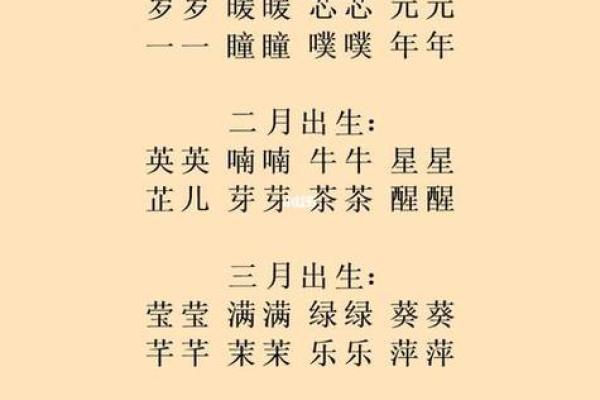 2019年3月31号亥时出生的男孩要怎么起名字姓名