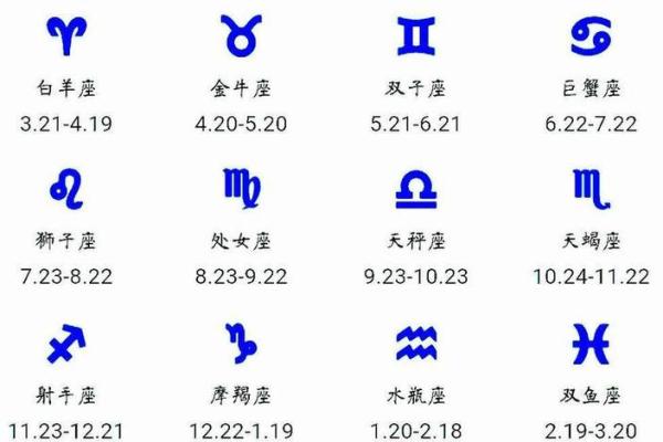 6.6阴历的星座中心在哪个星座？