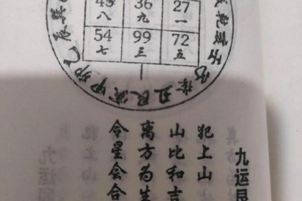 农村阴宅风水知识大全术语