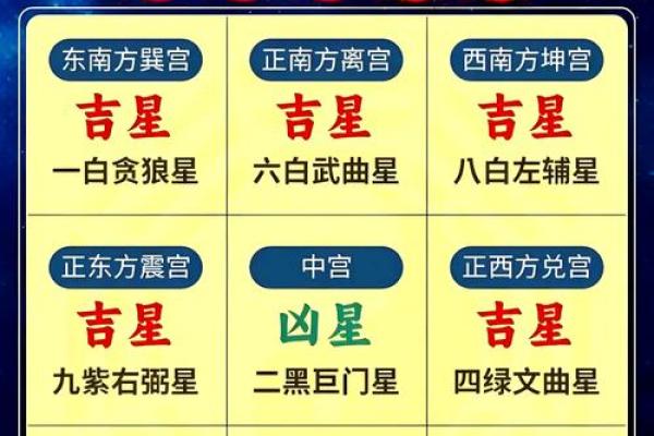 风水五黄煞位置可以放什么削弱五黄煞的影响